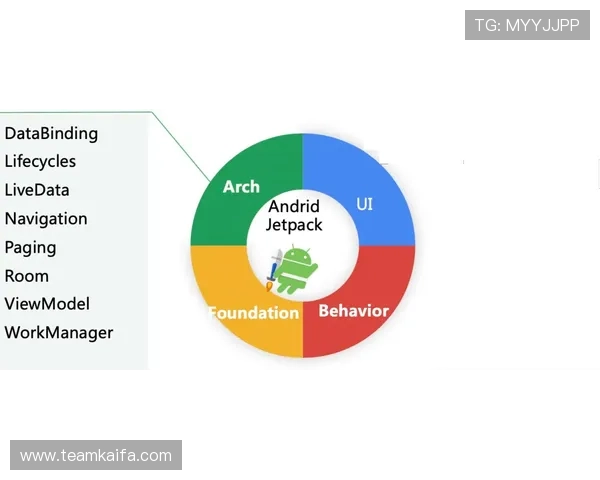 在凯发官网地址上畅玩游戏的必备指南与技巧
