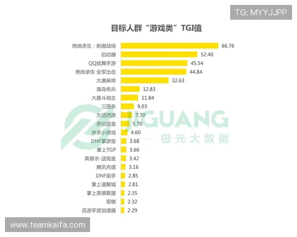 凯发体育手机端推出全新赛事提醒功能，确保用户不错过每一场重要比赛