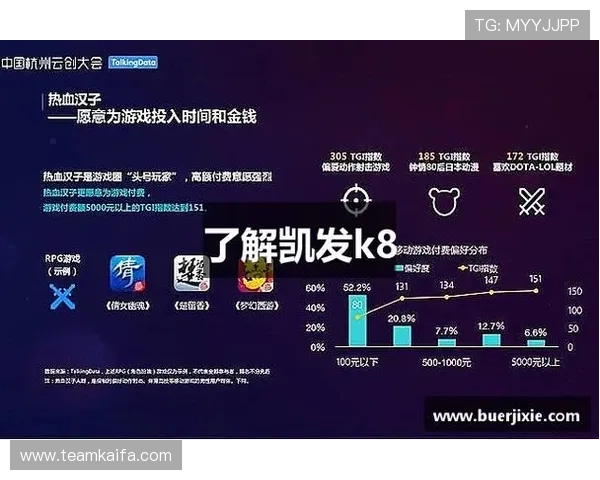 凯发K8真人国际平台安全登录保障措施确保玩家账号信息安全无忧
