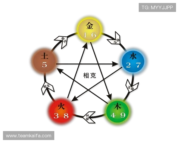 选择凯发线上平台时需要注意的关键因素